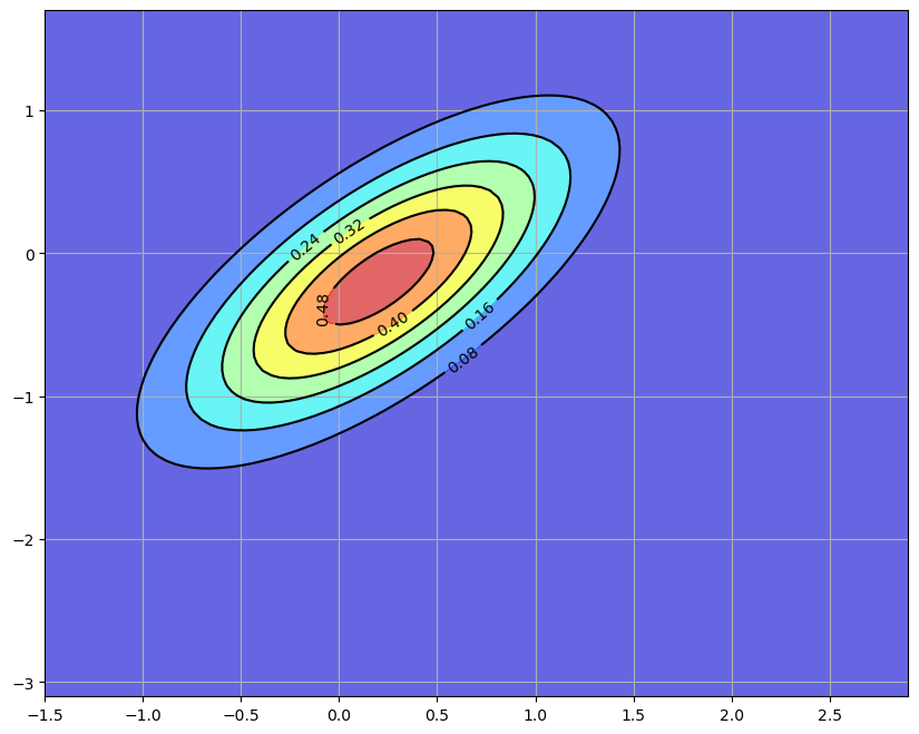 _images/ae7a03935f2a748944993a05176aa0afd4cdcb775f63bdcb4c9258bee951c09c.png