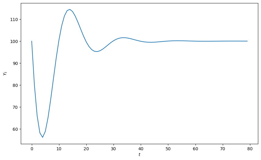 _images/fe858c2f5a001ada4238c4ac3730b3d8a8e0523621d23cf3d4c2a4d9affb2615.png